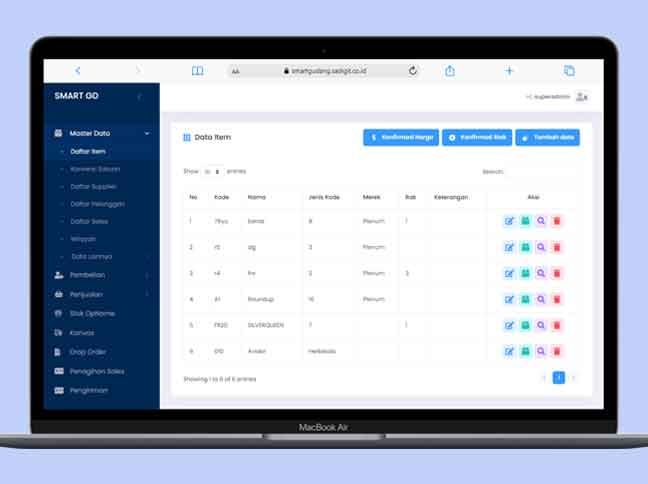 Cara Mudah Mengelola Stok dengan Software Gudang Smart Gudang