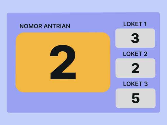 Aplikasi Nomor Antrian Online