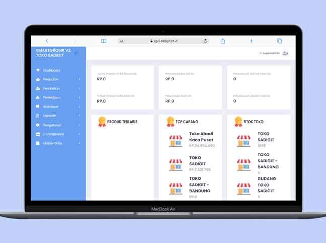 Software Toko Grosir Terbaik: Solusi Cerdas untuk Mengelola Bisnis Anda