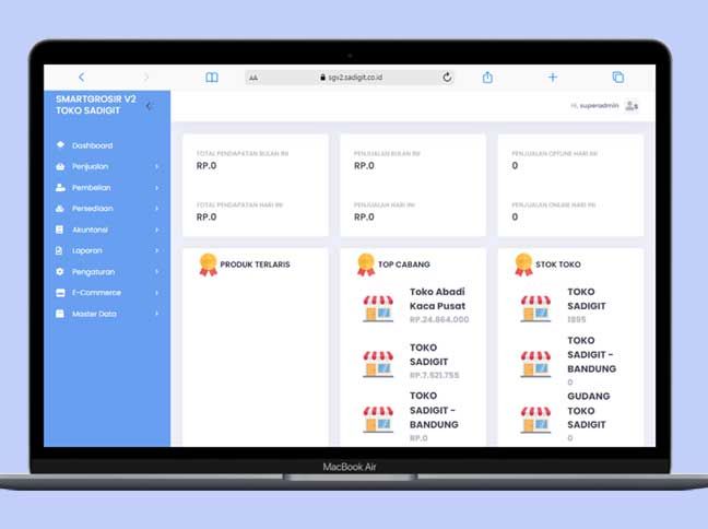 Software Grosir Untuk Manajemen Barang