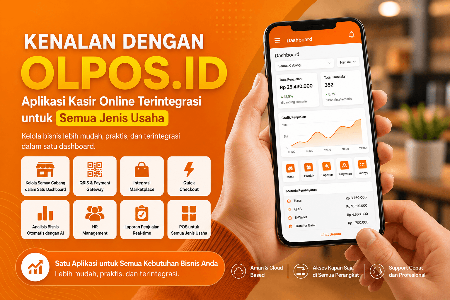 Aplikasi Smart Market