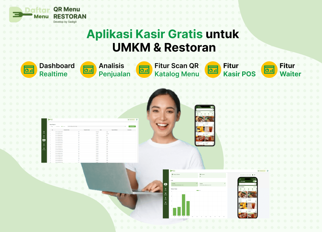 Aplikasi Daftar Menu Restoran Gratis